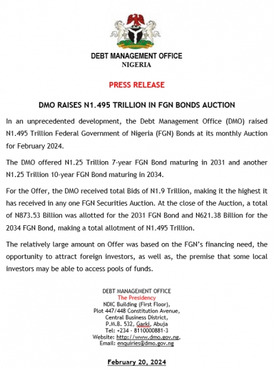 DMO Raises N1.495 Trillion in FGN Bonds Auction