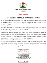 DMO Raises N1.495 Trillion in FGN Bonds Auction