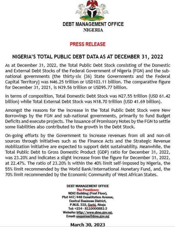 Nigeria's Total Public Debt Data as at December 31, 2022