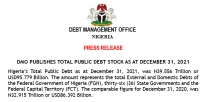 DMO Publishes Total Public Debt Stock as at December 31, 2021