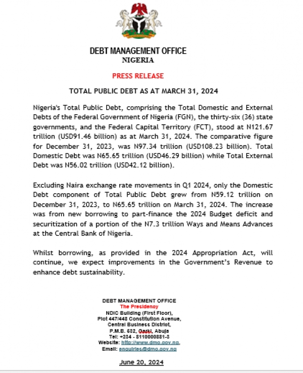 Press Release: Total Public Debt as at March 31, 2024